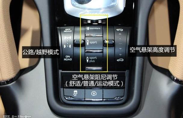 Cayenne,保时捷,理念,Panamera