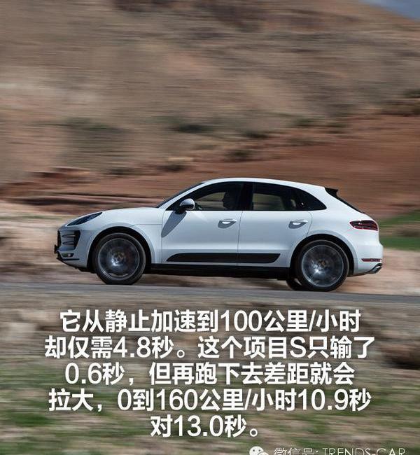 保时捷,Cayenne,Macan
