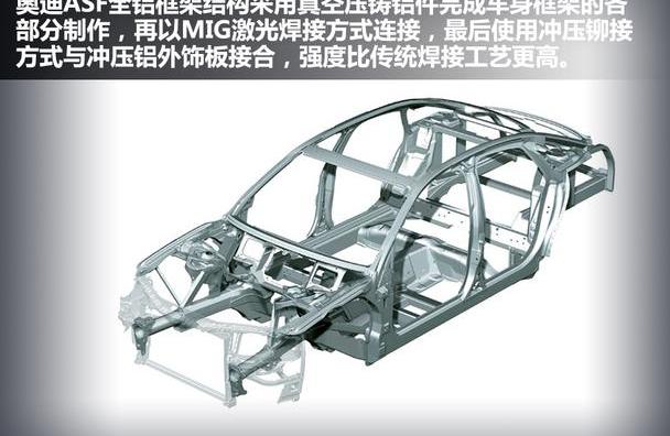 奥迪,保时捷,Panamera,捷豹,奥迪A8