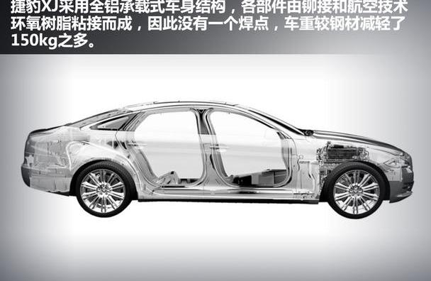 奥迪,保时捷,Panamera,捷豹,奥迪A8
