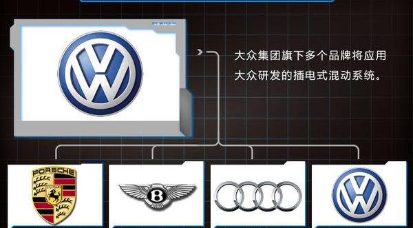 保时捷,Macan,Panamera,大众,奥迪