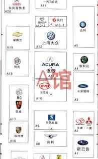 东风,标致,GMC,别克,保时捷