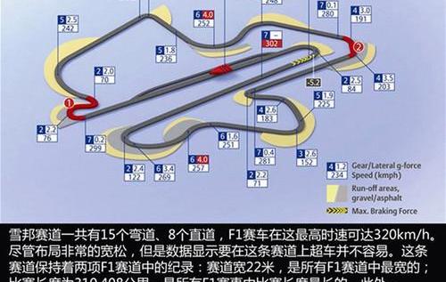 保时捷,保时捷911,大发,现代