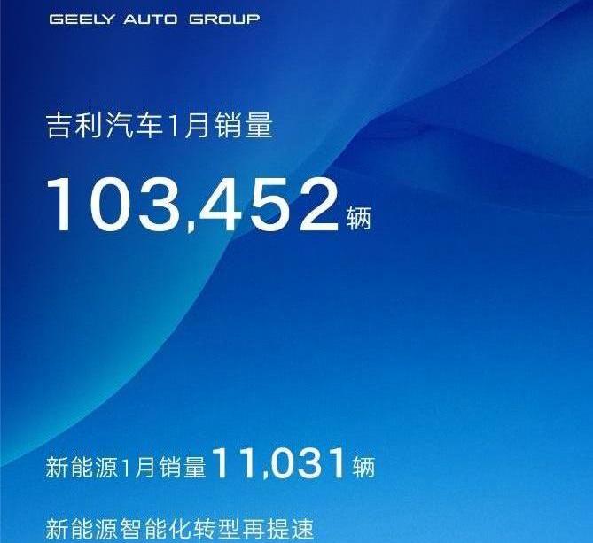 吉利汽车,领克,极氪,博越,帝豪
