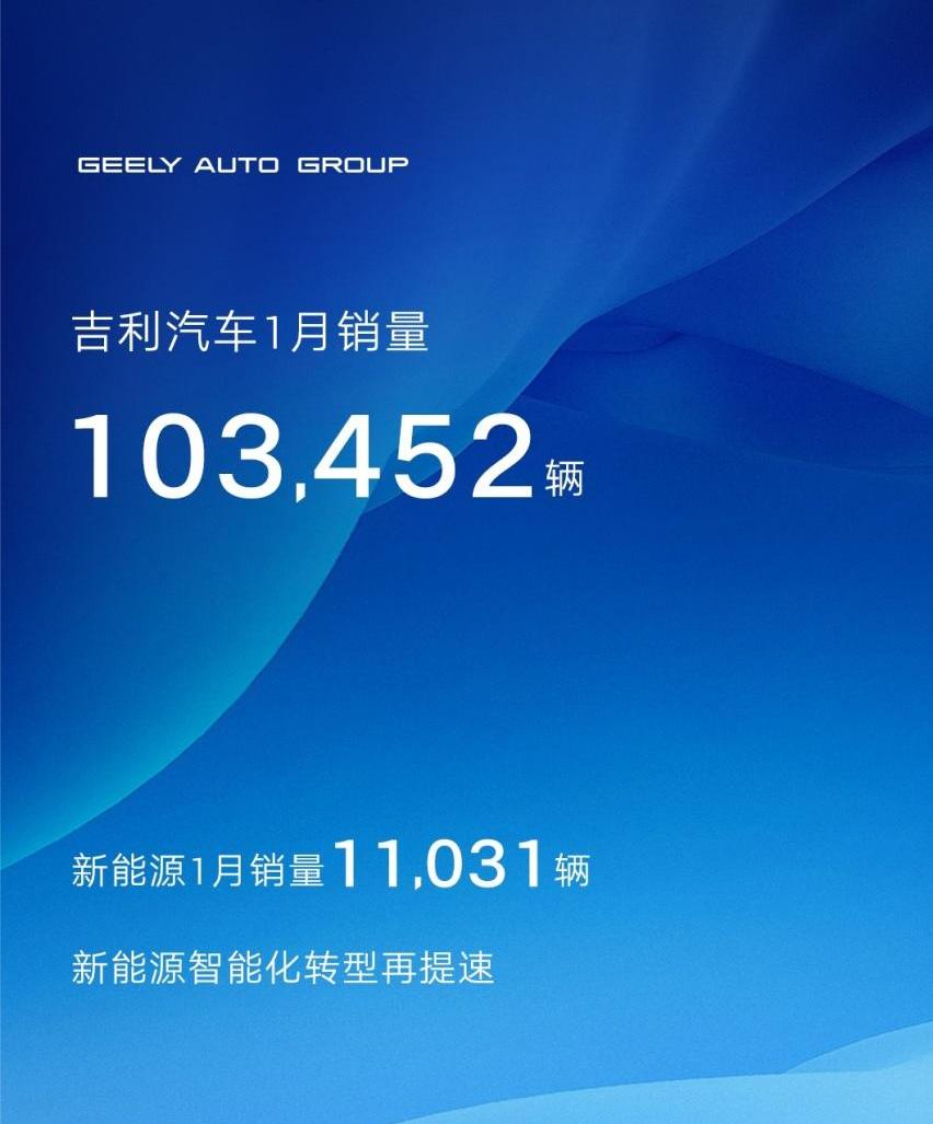 极氪,领克,博越,吉利汽车,帝豪