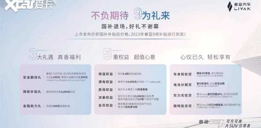 睿蓝9,睿蓝汽车,吉利汽车