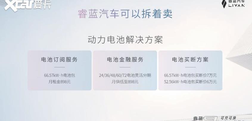 睿蓝9,睿蓝汽车,吉利汽车