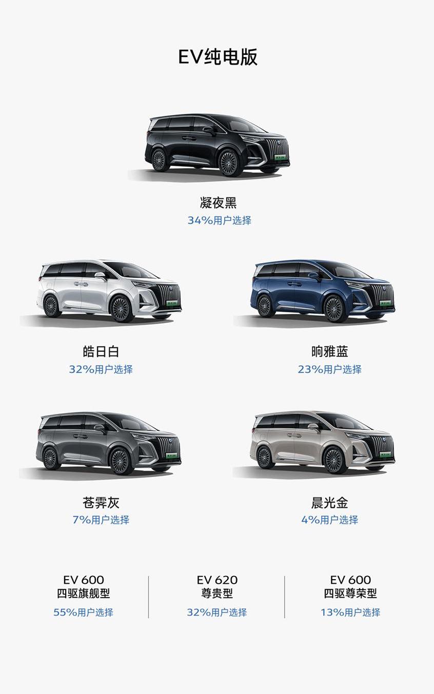 腾势,腾势D9