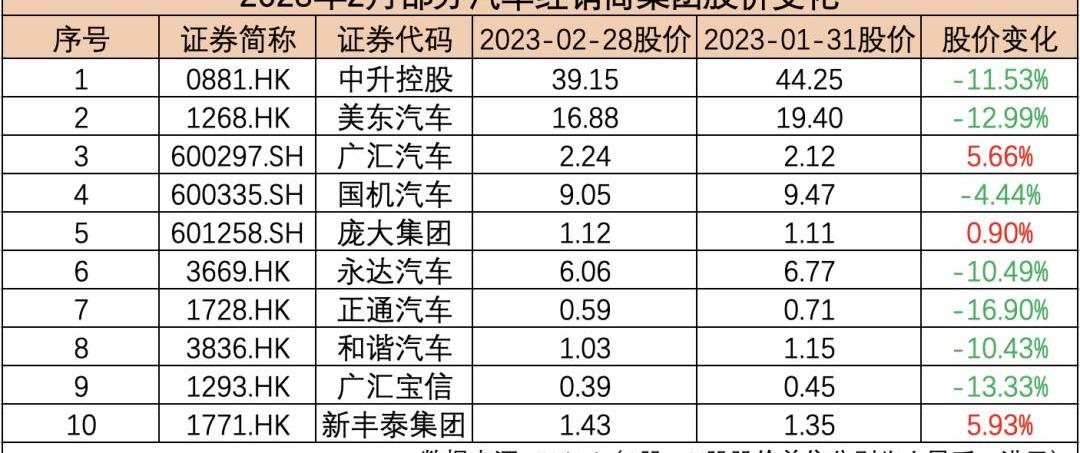 特斯拉,奔驰,大众,理想汽车,比亚迪