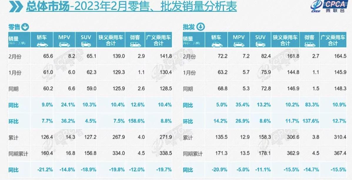 埃安,比亚迪,长安,吉利汽车,理想汽车