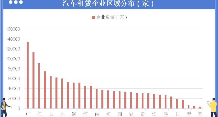 神州,理念,远程,小鹏