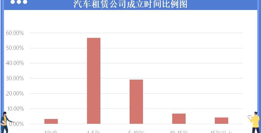 神州,理念,远程,小鹏