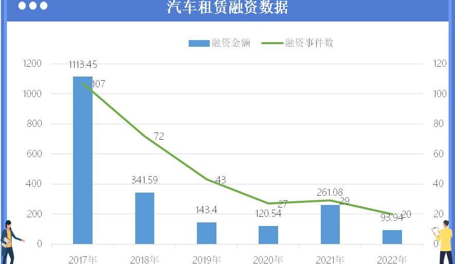 神州,理念,远程,小鹏