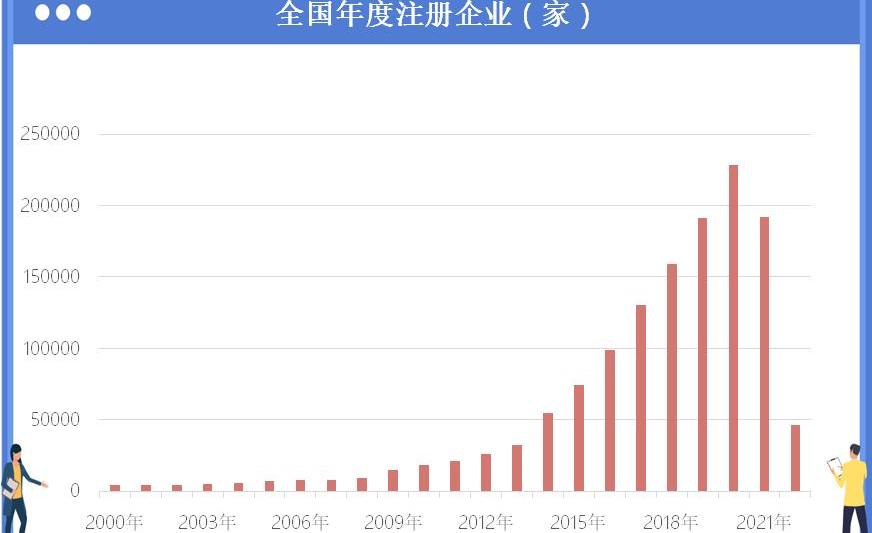 神州,理念,远程,小鹏