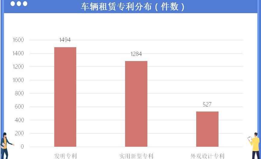 神州,理念,远程,小鹏