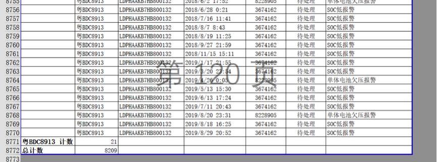 东风,发现,远程