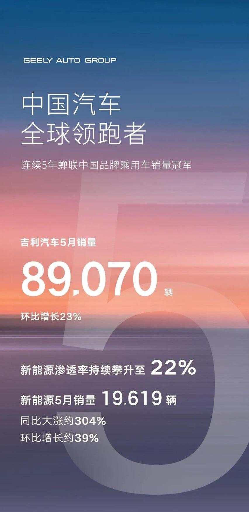 领克,极氪,吉利汽车,帝豪,领克09