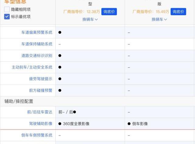 奔腾,奔腾T77,逍客,日产,一汽