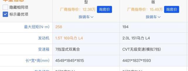 奔腾,奔腾T77,逍客,日产,一汽