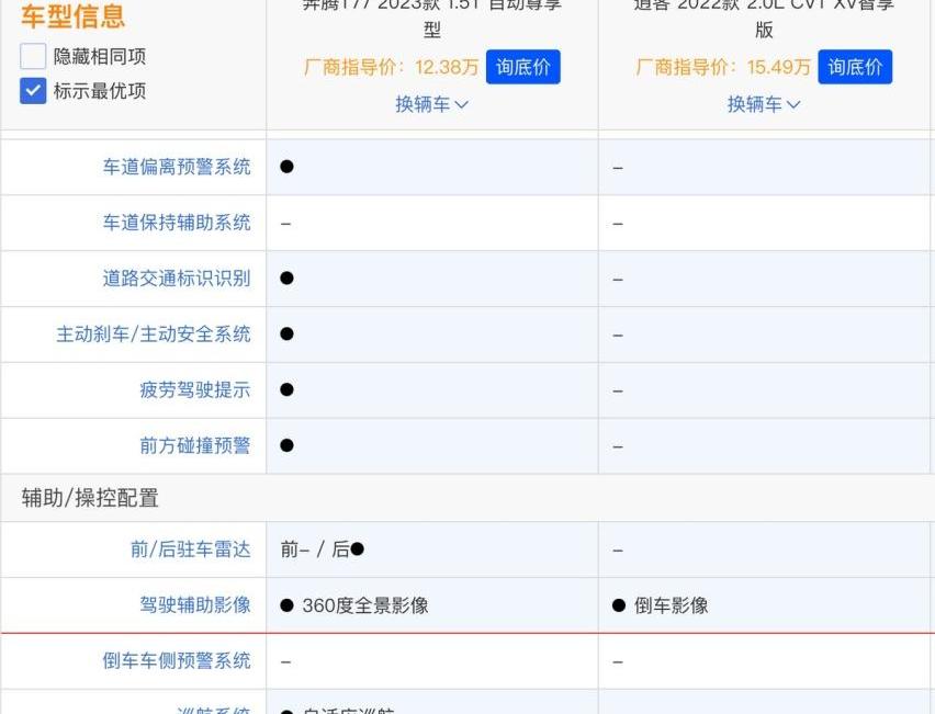 奔腾,奔腾T77,逍客,日产,一汽
