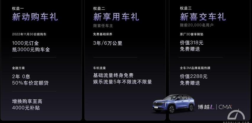 博越,博越L,长安,长安CS75,长行