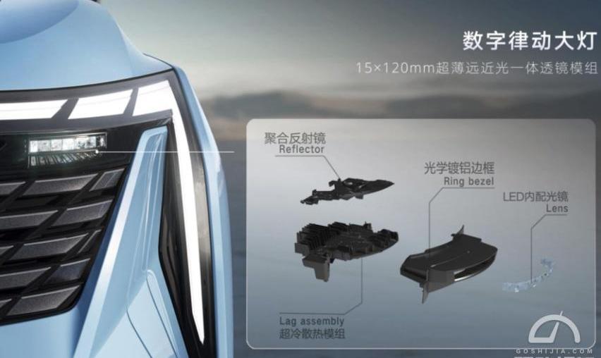 博越,博越L,长安,长安CS75,长行