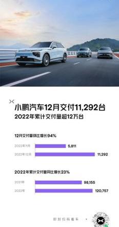 小鹏