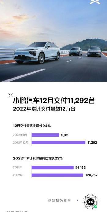 小鹏
