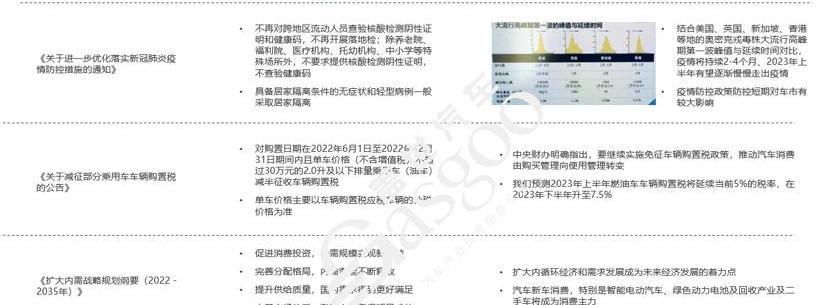 比亚迪,奇瑞,长安,福特,丰田