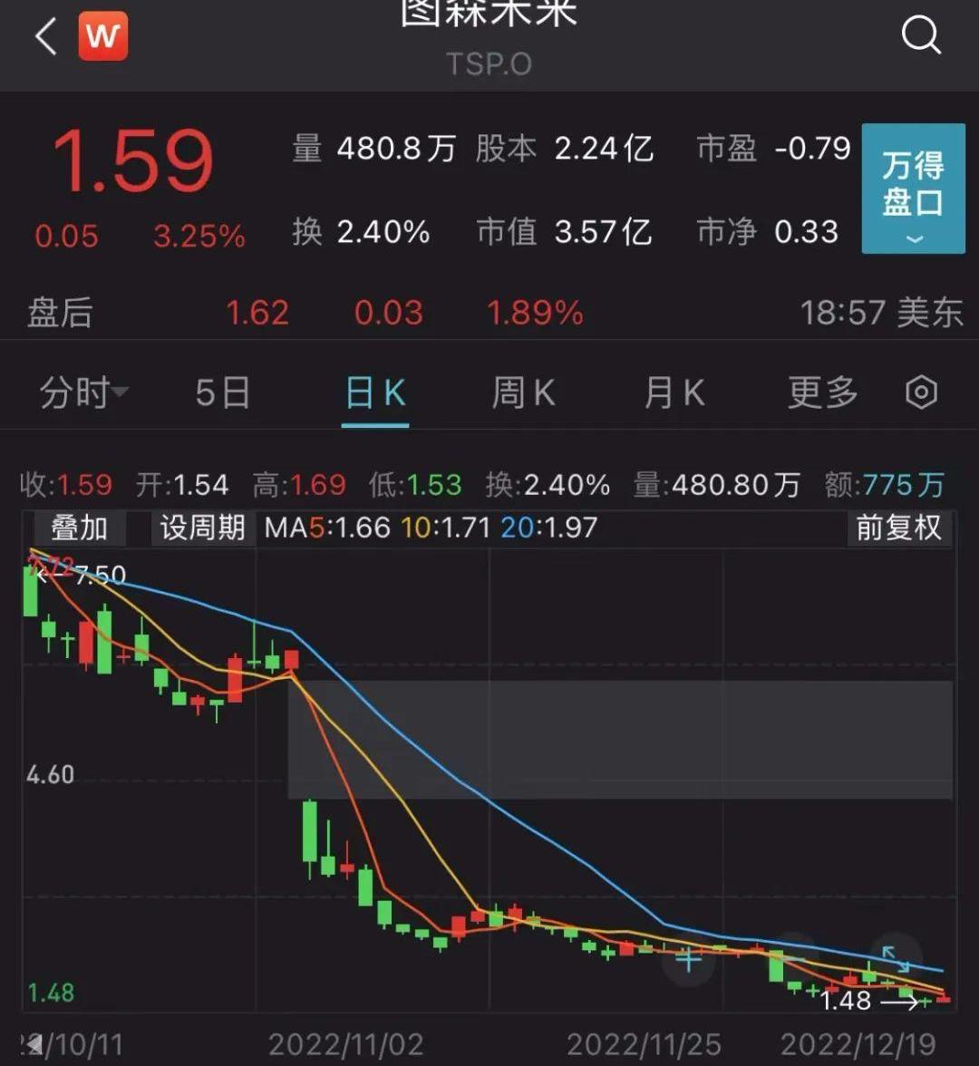 世纪