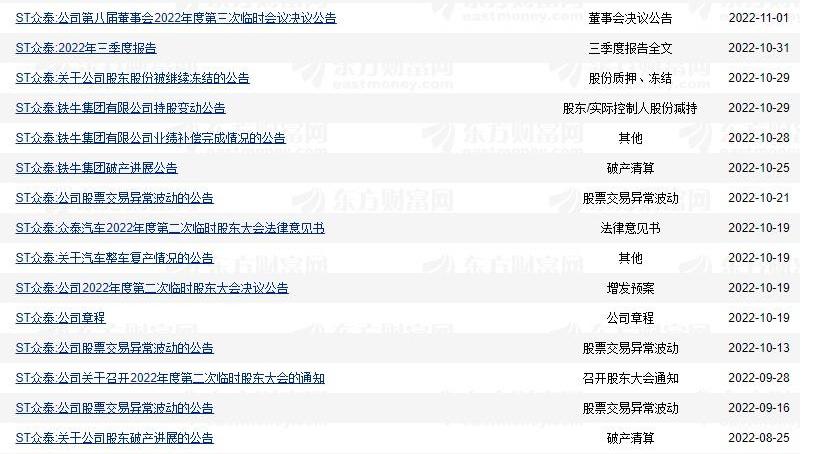 众泰,保时捷,发现,众泰T300