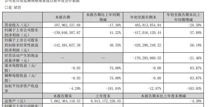 众泰,保时捷,发现,众泰T300