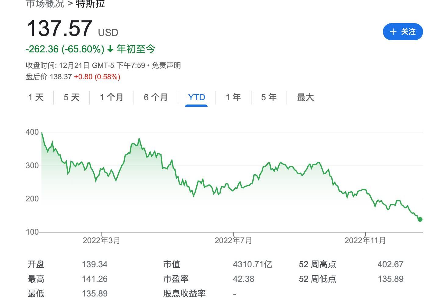 特斯拉