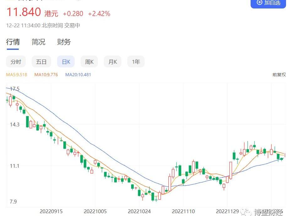 极氪,吉利汽车,沃尔沃,埃安,比亚迪