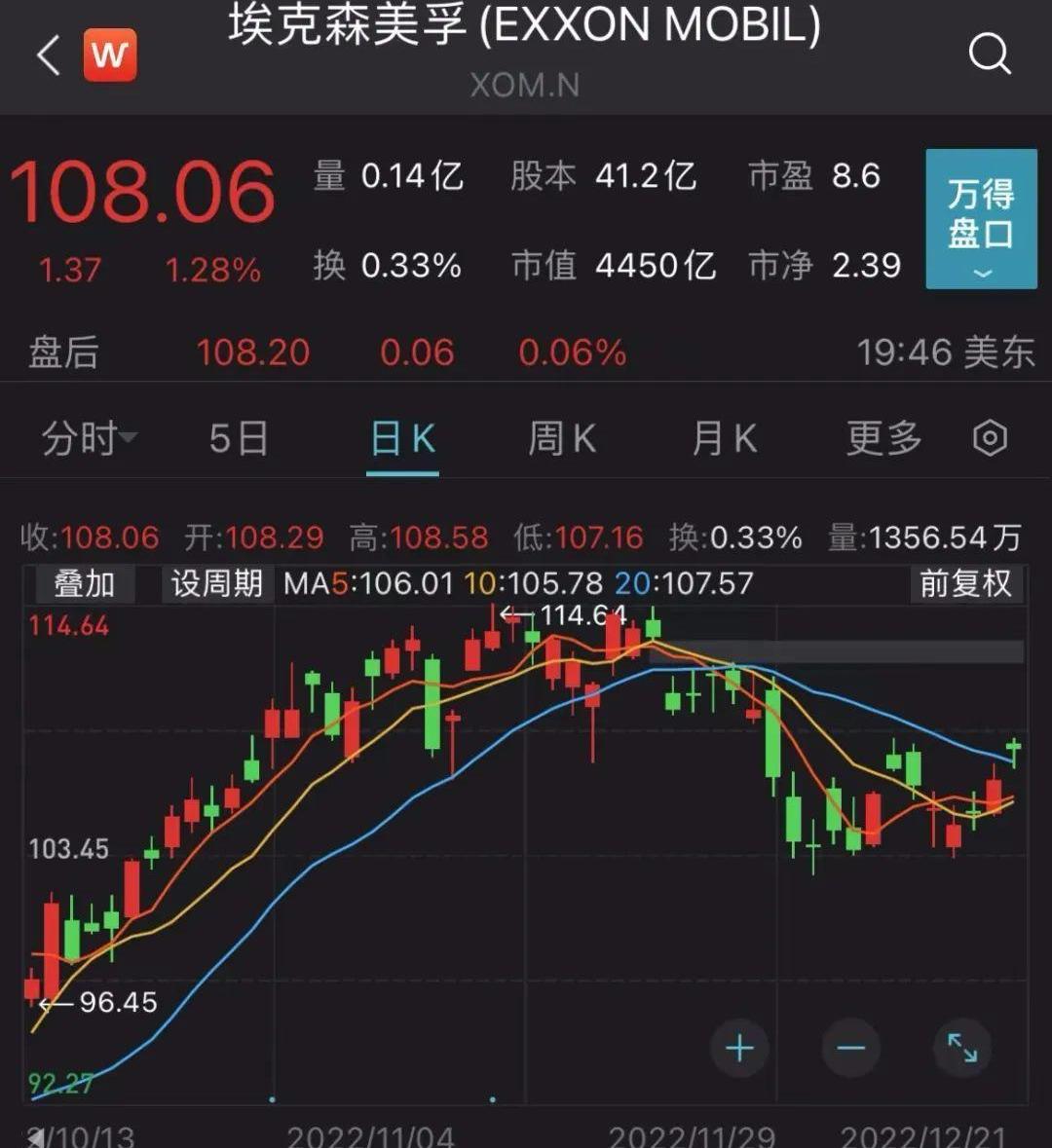 特斯拉,世纪,大发,摩根