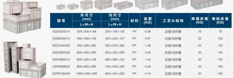 福田,丰田,一汽,比亚迪,北京
