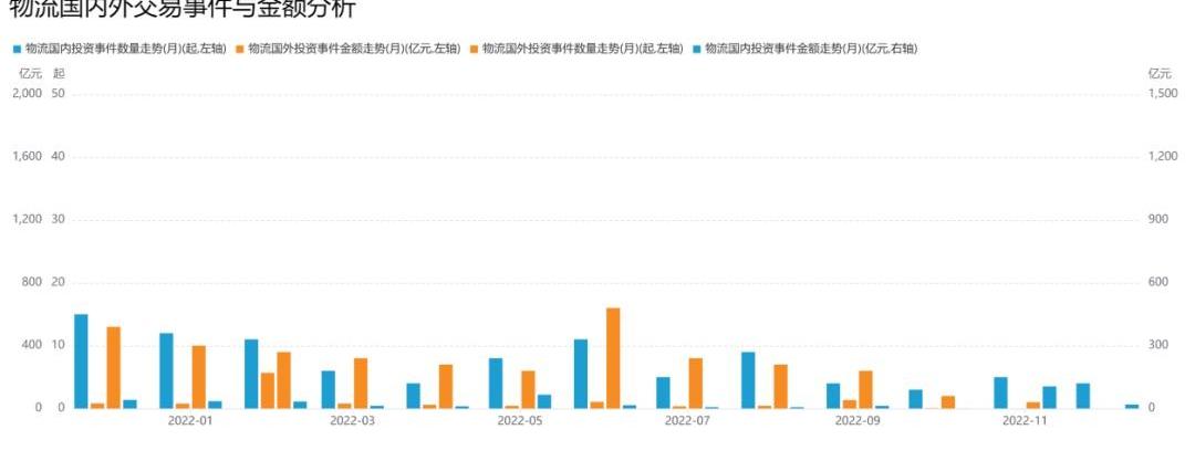 福田,丰田,一汽,比亚迪,北京