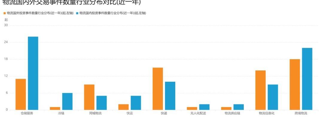 福田,丰田,一汽,比亚迪,北京