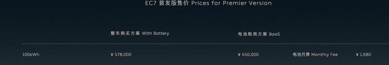 蔚来,蔚来EC7,理念