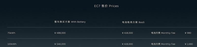 蔚来,蔚来EC7,理念