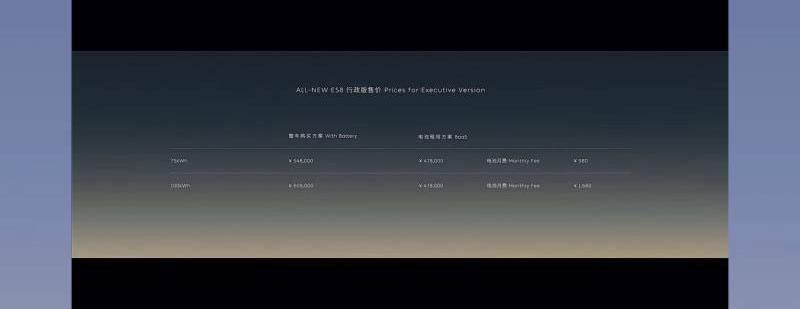 蔚来,蔚来EC7,理念