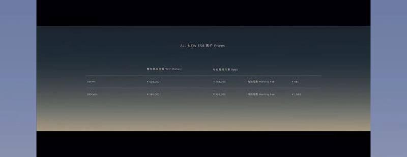 蔚来,蔚来EC7,理念