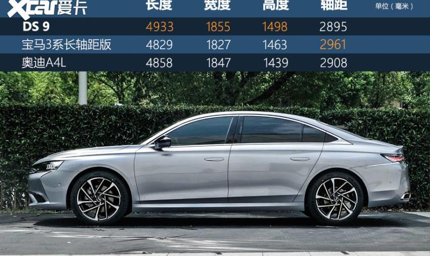 DS,DS 9,长安,大众,发现