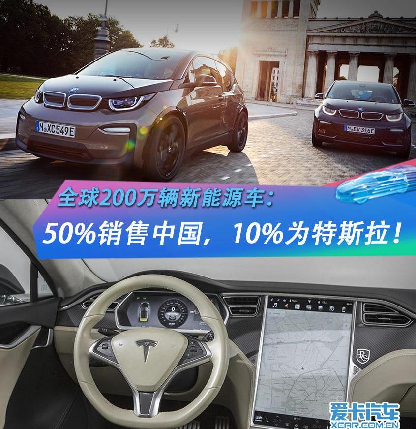 特斯拉,宝马,大众,日产,比亚迪