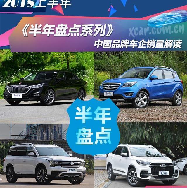 广汽传祺,名爵,荣威,吉利汽车