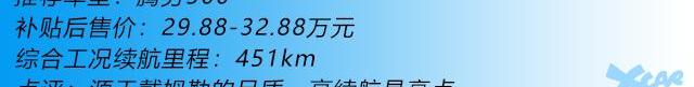 腾势,比亚迪,奇瑞,帝豪,荣威