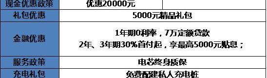 帝豪EV,帝豪,比亚迪,北京