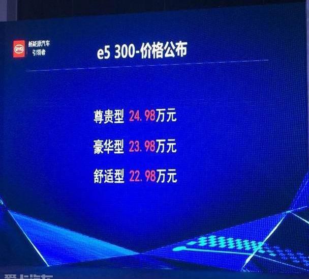 比亚迪