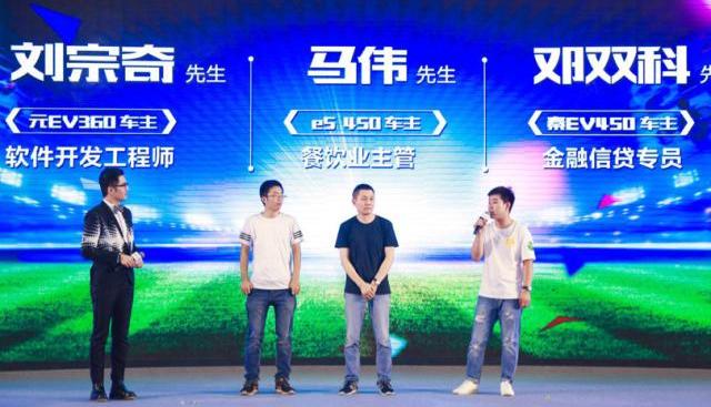 比亚迪,北京,理念