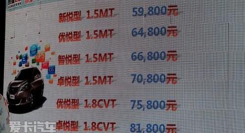 奇瑞,皇冠,理念,丰田,现代